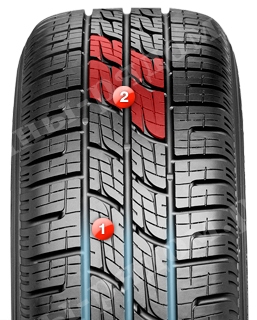 рисунок протектора 