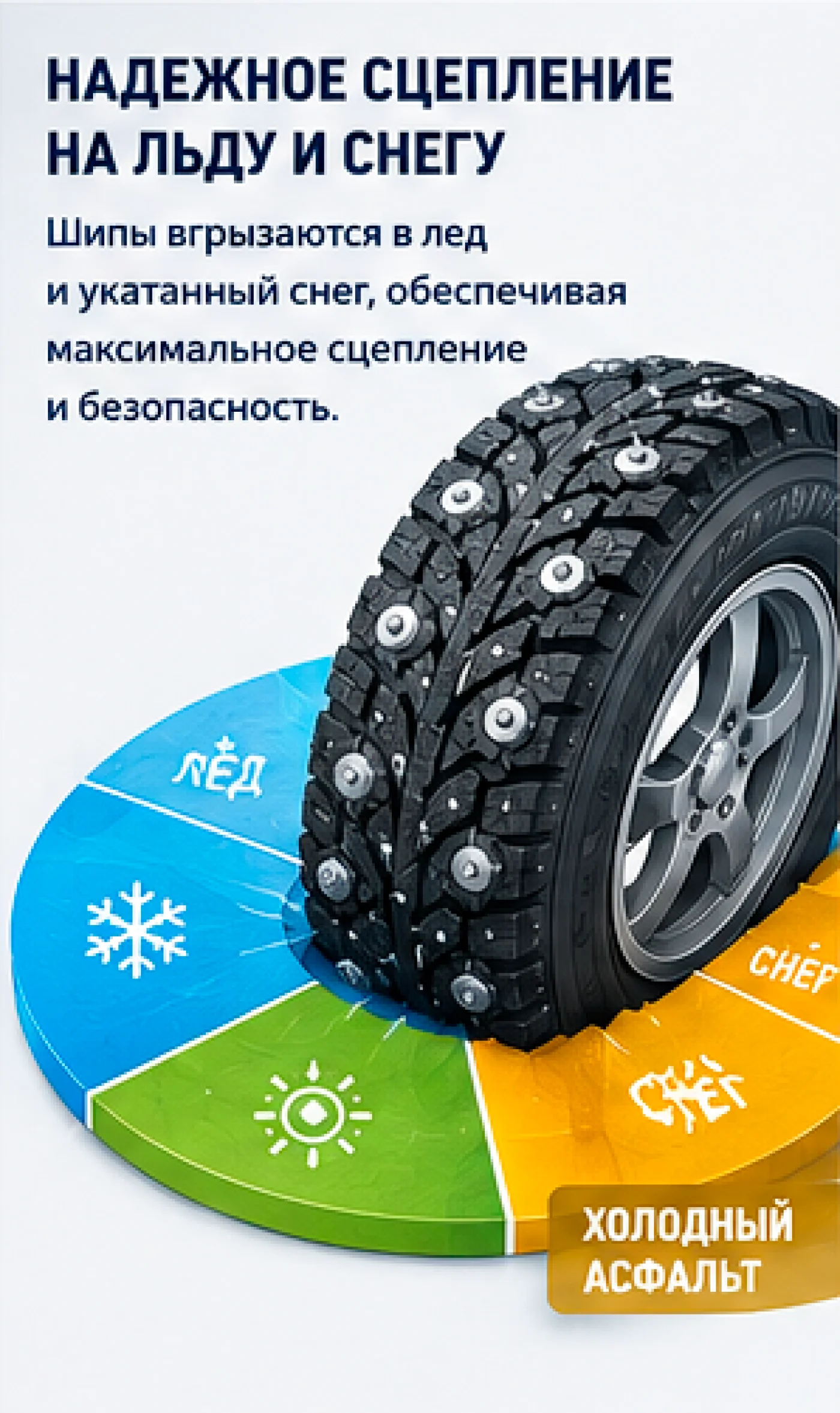 Шипованные шины
