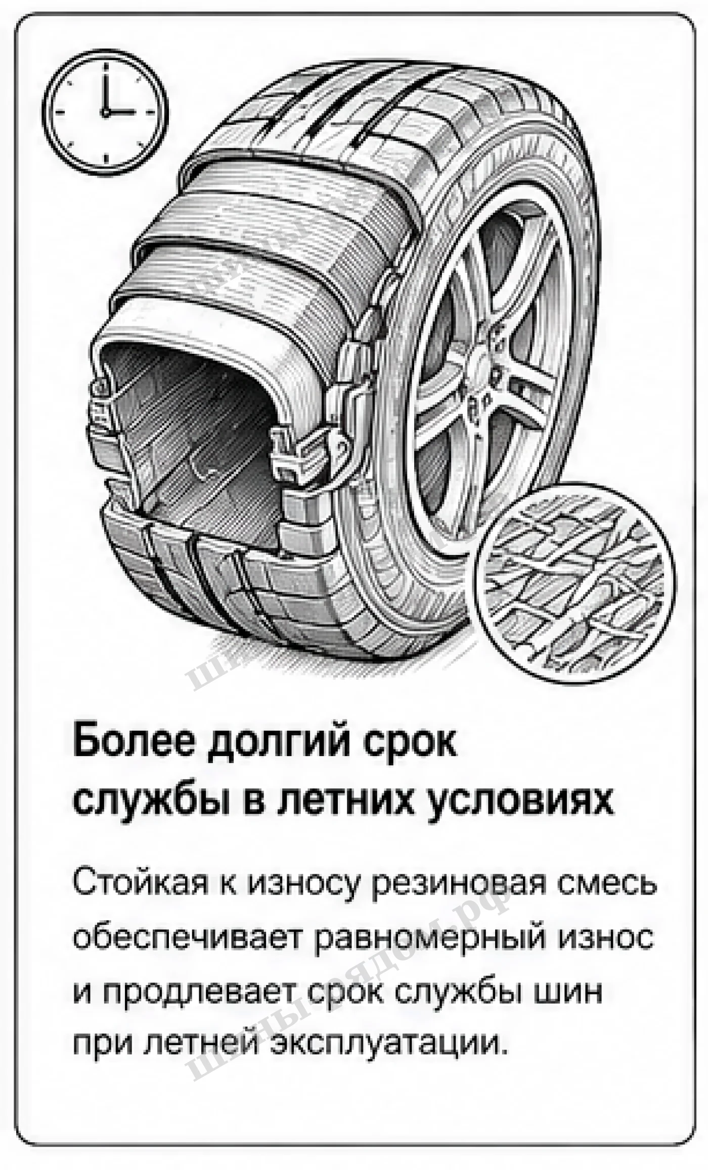Летние шины